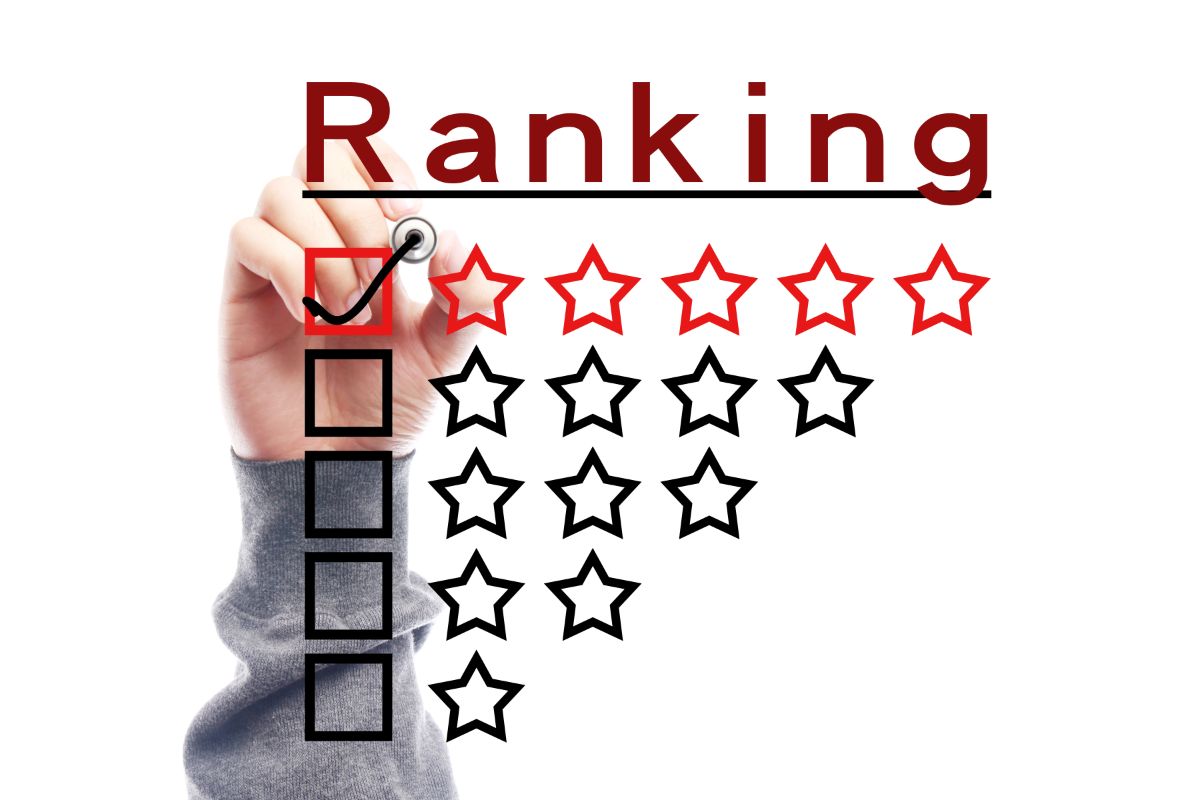 Google Rankings Explained